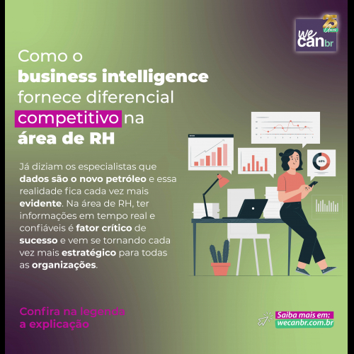Como o business intelligence fornece diferencial competitivo na área de RH